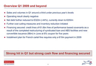 8
Strong hit in Q1 but strong cash flow and financing secured
Overview Q1 2009 and beyond
Sales and volumes in Q1 around a third under previous year’s levels
Operating result clearly negative
Net debt further reduced to €322m (-44%), currently down to €250m
Further cost cutting measures and inventory reduction initiated
Financing secured: credit lines of €1.6bn free of performance based covenants as a
result of the completed restructuring of syndicated loan and ABS facilities and new
convertible issuance (98m) in June at 6% coupon for five years
Installment plan for French cartel fine requires only a €10m payment in 2009
 