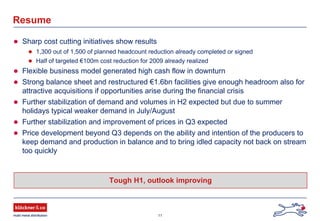 11
Resume
Sharp cost cutting initiatives show results
1,300 out of 1,500 of planned headcount reduction already completed or signed
Half of targeted €100m cost reduction for 2009 already realized
Flexible business model generated high cash flow in downturn
Strong balance sheet and restructured €1.6bn facilities give enough headroom also for
attractive acquisitions if opportunities arise during the financial crisis
Further stabilization of demand and volumes in H2 expected but due to summer
holidays typical weaker demand in July/August
Further stabilization and improvement of prices in Q3 expected
Price development beyond Q3 depends on the ability and intention of the producers to
keep demand and production in balance and to bring idled capacity not back on stream
too quickly
Tough H1, outlook improving
 