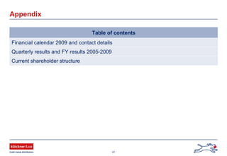 21
Appendix
Table of contents
Financial calendar 2009 and contact details
Quarterly results and FY results 2005-2009
Current shareholder structure
 