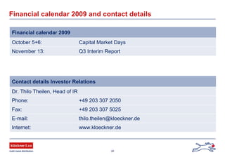 22
Contact details Investor Relations
Dr. Thilo Theilen, Head of IR
Phone: +49 203 307 2050
Fax: +49 203 307 5025
E-mail: thilo.theilen@kloeckner.de
Internet: www.kloeckner.de
Financial calendar 2009
October 5+6: Capital Market Days
November 13: Q3 Interim Report
Financial calendar 2009 and contact details
 