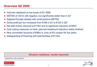 4
Situation stabilized, results improved
Overview Q2 2009
Volumes stabilized on low levels of Q1 2009
EBITDA of -€31m still negative, but significantly better than in Q1
Segment Europe already with small positive EBITDA
Gross profit per ton increased from €108 in Q1 to €122 in Q2*
Net debt further reduced to €118m due to significant reduction of NWC
Cost cutting measures on track, planned headcount reduction nearly finalized
New convertible issuance of €98m in June at 6% coupon for five years
Safeguarding of financing with total facilities of €1.6bn
* adjusted for write-ups/downs
 