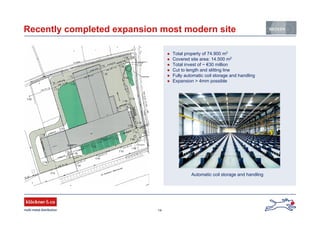 14
Recently completed expansion most modern site
Total property of 74.900 m2
Covered site area: 14.500 m2
Total invest of ~ €30 million
Cut to length and slitting line
Fully automatic coil storage and handling
Expansion > 4mm possible
More details on technical
capabilities
Automatic coil storage and handling
 