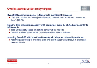 19
Overall attractive set of synergies
Overall EU purchasing power in flats would significantly increase
Combined normal purchasing volume would increase from about 500 Tto to more
than 1.500 Tto
Existing SSC production capacity with equipment could be shifted permanently to
BSS supply
Total EU capacity based on 2 shifts per day about 100 Tto
Detailed analysis to be carried out – divestments to be considered
Sourcing from BSS with short lead times would allow for reduced inventories
Assuming a doubling of inventory turns and direct supply would result in significant
NWC reduction
 