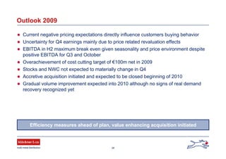 28
Outlook 2009
Current negative pricing expectations directly influence customers buying behavior
Uncertainty for Q4 earnings mainly due to price related revaluation effects
EBITDA in H2 maximum break even given seasonality and price environment despite
positive EBITDA for Q3 and October
Overachievement of cost cutting target of €100m net in 2009
Stocks and NWC not expected to materially change in Q4
Accretive acquisition initiated and expected to be closed beginning of 2010
Gradual volume improvement expected into 2010 although no signs of real demand
recovery recognized yet
Efficiency measures ahead of plan, value enhancing acquisition initiated
 