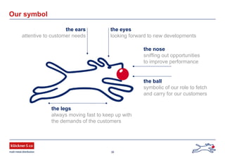 39
Our symbol
the ears
attentive to customer needs
the eyes
looking forward to new developments
the nose
sniffing out opportunities
to improve performance
the ball
symbolic of our role to fetch
and carry for our customers
the legs
always moving fast to keep up with
the demands of the customers
 