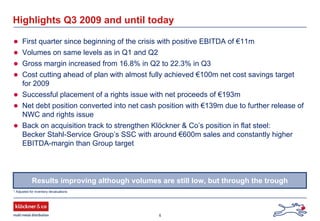 6
Results improving although volumes are still low, but through the trough
Highlights Q3 2009 and until today
First quarter since beginning of the crisis with positive EBITDA of €11m
Volumes on same levels as in Q1 and Q2
Gross margin increased from 16.8% in Q2 to 22.3% in Q3
Cost cutting ahead of plan with almost fully achieved €100m net cost savings target
for 2009
Successful placement of a rights issue with net proceeds of €193m
Net debt position converted into net cash position with €139m due to further release of
NWC and rights issue
Back on acquisition track to strengthen Klöckner & Co’s position in flat steel:
Becker Stahl-Service Group’s SSC with around €600m sales and constantly higher
EBITDA-margin than Group target
* Adjusted for inventory devaluations
 