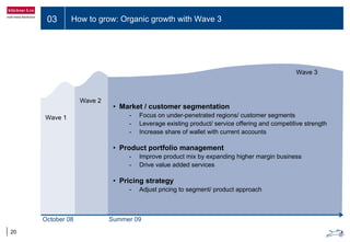 03 How to grow: Organic growth with Wave 3
20
Wave 1
Wave 2
Wave 3
• Market / customer segmentation
- Focus on under-penetrated regions/ customer segments
- Leverage existing product/ service offering and competitive strength
- Increase share of wallet with current accounts
• Product portfolio management
- Improve product mix by expanding higher margin business
- Drive value added services
• Pricing strategy
- Adjust pricing to segment/ product approach
October 08 Summer 09
 