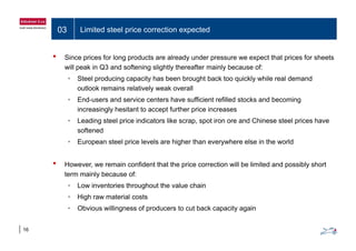 03 Limited steel price correction expected
• Since prices for long products are already under pressure we expect that prices for sheets
will peak in Q3 and softening slightly thereafter mainly because of:will peak in Q3 and softening slightly thereafter mainly because of:
• Steel producing capacity has been brought back too quickly while real demand
outlook remains relatively weak overall
• End-users and service centers have sufficient refilled stocks and becoming
increasingly hesitant to accept further price increases
• Leading steel price indicators like scrap, spot iron ore and Chinese steel prices have
softened
• European steel price levels are higher than everywhere else in the world
• However, we remain confident that the price correction will be limited and possibly short
term mainly because of:
• Low inventories throughout the value chain
• High raw material costs
• Obvious willingness of producers to cut back capacity again
16
g p p y g
 