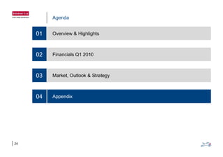 Agenda
Overview & Highlights01
Financials Q1 201002
Market, Outlook & Strategy03
Appendix04 Appendix04
24
 