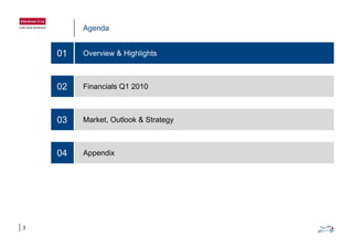 Agenda
Overview & Highlights01
Financials Q1 201002
Market, Outlook & Strategy03
Appendix04 Appendix04
3
 