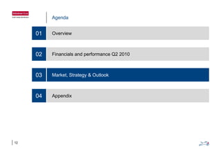 Agenda
Overview01
Financials and performance Q2 201002
Market, Strategy & Outlook03
Appendix04 Appendix04
12
 