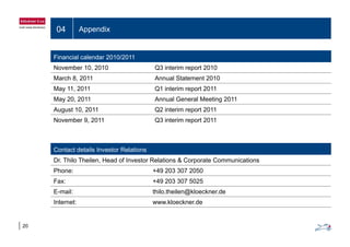 04 Appendix
Financial calendar 2010/2011
November 10 2010 Q3 interim report 2010November 10, 2010 Q3 interim report 2010
March 8, 2011 Annual Statement 2010
May 11, 2011 Q1 interim report 2011
May 20, 2011 Annual General Meeting 2011
August 10, 2011 Q2 interim report 2011
November 9, 2011 Q3 interim report 2011p
Contact details Investor RelationsContact details Investor Relations
Dr. Thilo Theilen, Head of Investor Relations & Corporate Communications
Phone: +49 203 307 2050
F 49 203 307 5025Fax: +49 203 307 5025
E-mail: thilo.theilen@kloeckner.de
Internet: www.kloeckner.de
20
 