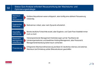 Ein- bis zweizeiliger Folientitel02
Status Quo-Analyse erfordert Neuausrichtung der Wachstums- und
Optimierungsstrategie
Wachstum
durch
Größere Akquisitionen waren erfolgreich, aber künftig eine stärkere Fokussierung
notwendig
Organisches
Wachstum
Akquisitionen
Maßnahmen initiiert, aber mehr Dynamik erforderlich
notwendig
Bereits deutliche Fortschritte erzielt, aber Ergebnis- und Cash-Flow-Volatilität immer
noch zu hoch
Geschäfts-
optimierung
Personal &
Management-
entwicklung
Vielversprechende Management-Veränderungen auf der Top-Ebene der
Länderorganisationen und bewährtes Holding-Management, aber Personal &
Managemententwicklung bisher kaum vorhandenentwicklung
Finanzierung
Managemententwicklung bisher kaum vorhanden
Erfolgreiche Wachstumsfinanzierung als Basis für deutliches internes und externes
Wachstum bei Einhaltung solider Bilanzstrukturen geschaffen
20
 