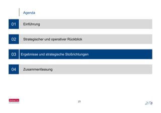 Agenda
Einführung01
Strategischer und operativer Rückblick02
Ergebnisse und strategische Stoßrichtungen03
Zusammenfassung04 Zusammenfassung04
21
 