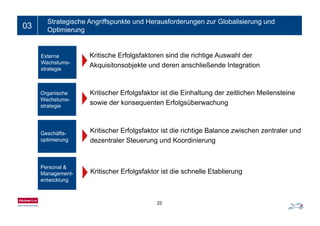 Ein- bis zweizeiliger Folientitel03
Strategische Angriffspunkte und Herausforderungen zur Globalisierung und
Optimierung
Kritische Erfolgsfaktoren sind die richtige Auswahl derExterne
Wachstums
Akquisitonsobjekte und deren anschließende IntegrationWachstums-
strategie
Organische
Wachstums-
strategie
Kritischer Erfolgsfaktor ist die Einhaltung der zeitlichen Meilensteine
sowie der konsequenten Erfolgsüberwachung
Geschäfts-
ti i
Kritischer Erfolgsfaktor ist die richtige Balance zwischen zentraler und
d t l St d K di ioptimierung dezentraler Steuerung und Koordinierung
Personal &
Management-
entwicklung
Kritischer Erfolgsfaktor ist die schnelle Etablierung
22
 