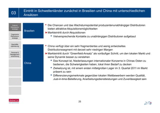 Ein- bis zweizeiliger Folientitel03
Eintritt in Schwellenländer zunächst in Brasilien und China mit unterschiedlichen
Ansätzen
• Die Chancen und das Wachstumspotential produzentenunabhängiger Distributoren
bieten attraktive Akquisitionsmöglichkeiten
Brasilien
Externe
Wachstums-
strategie
►Markteintritt durch Akquisitionen
• Vielversprechende Kontakte zu unabhängigen Distributoren aufgebaut
Brasilien
Organische
Wachstums-
strategie
• China verfügt über ein sehr fragmentiertes und wenig entwickeltes
Distributionssegment mit derzeit sehr niedrigen Margen
►Markteintritt durch “Greenfield-Ansatz” als vorläufiger Schritt, um den lokalen Markt und
i D ik b t h
Geschäfts-
optimierung
Personal &
Management-
entwicklung
seine Dynamik besser zu verstehen
• Das Konzept ist, Niederlassungen internationaler Konzerne in Chinas Osten zu
bedienen, die Schwierigkeiten haben, lokal ihren Bedarf zu decken
• Zielsetzung ist, mit einem ersten mittelgroßen Lager im 3. Quartal 2011 im Markt
China
entwicklung
g , g g
präsent zu sein
• Differenzierungsmerkmale gegenüber lokalen Wettbewerbern werden Qualität,
Just-in-time-Belieferung, Anarbeitungsdienstleistungen und Zuverlässigkeit sein
25
 