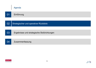 Agenda
Einführung01
Strategischer und operativer Rückblick02
Ergebnisse und strategische Stoßrichtungen03
Zusammenfassung04 Zusammenfassung04
6
 