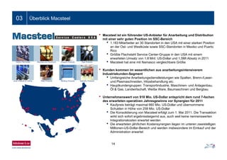 03 Überblick Macsteel
14
• Macsteel ist ein führender US-Anbieter für Anarbeitung und Distribution
mit einer sehr guten Position im SSC-Bereich
• 1.183 Mitarbeiter an 30 Standorten in den USA mit einer starken Position
an der Ost- und Westküste sowie SSC-Standorten in Mexiko und Puerto
Rico
• Größte Flachstahl Service Center-Gruppe in den USA mit einem
erwarteten Umsatz von 1,8 Mrd. US-Dollar und 1,5Mt Absatz in 2011
• Macsteel hat eine mit Namasco vergleichbare Größe
• Kunden kommen im wesentlichen aus anarbeitungsintensiverem
Industriekunden-Segment
• Umfangreiche Anarbeitungsdienstleistungen wie Spalten, Brenn-/Laser-
und Plasmaschneiden, Hitzebehandlung etc.
• Hauptkundengruppen: Transportindustrie, Maschinen- und Anlagenbau,
Öl & Gas, Landwirtschaft, Weiße Ware, Baumaschinen und Bergbau
• Unternehmenswert von 918 Mio. US-Dollar entspricht dem rund 7-fachen
des erwarteten operativen Jahresgewinns vor Synergien für 2011
• Kaufpreis beträgt maximal 660 Mio. US-Dollar und übernommene
Schulden in Höhe von 258 Mio. US-Dollar
• Die Konsolidierung von Macsteel erfolgt zum 1. Mai 2011. Die Transaktion
wirkt sich sofort ergebnissteigernd aus, auch weil keine nennenswerten
Integrationskosten erwartet werden
• Die erwarteten jährlichen Kostensynergien liegen im unteren zweistelligen
Millionen-US-Dollar-Bereich und werden insbesondere im Einkauf und der
Administration erwartet
 