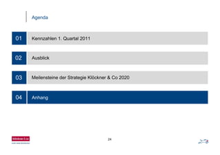 24
Agenda
03
01 Kennzahlen 1. Quartal 2011
02 Ausblick
Meilensteine der Strategie Klöckner & Co 2020
04 Anhang
 
