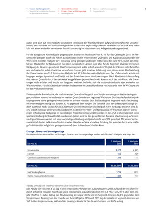 53 Konzern-Zwischenlagebericht
3 Wesentliche Kennzahlen des Konzerns
für die ersten sechs Monate
4 Wirtschaftliches Umfeld
5 Ertrags-, Finanz- und Vermögenslage
9 Nachtragsbericht
9 Chancen- und Risikomanagement
9 Prognosebericht
Dabei wird auch auf eine mögliche zusätzliche Eintrübung der Wachstumsraten aufgrund wirtschaftlicher Unsicher-
heiten, der Eurostärke und damit einhergehender schlechterer Exportmöglichkeiten verwiesen. Für die USA wird eben-
falls mit einem weiterhin verhaltenen Produktionsanstieg im Maschinen- und Anlagenbausektor gerechnet.
Für die europäische Autoindustrie prognostiziert Eurofer ein Wachstum von 9,7 % für das Gesamtjahr 2011, im We-
sentlichen getragen durch die hohen Zuwachsraten in den ersten beiden Quartalen. Die Kapazitätsauslastungen der
Werke sind im ersten Halbjahr 2011 in Europa stetig gestiegen und liegen mittlerweile bei rund 90 %. Durch den Weg-
fall der Staatshilfen für Neukäufe in nun allen europäischen Ländern wird aber für die folgenden Quartale mit einem
Rückgang des Absatzes gerechnet. Das Premiumsegment sollte jedoch von dem Wegfall der Prämien nicht betroffen
sein und weiterhin solide Zuwächse verzeichnen. Eurofer geht in seiner Schätzung vom Juli von einer Abschwächung
der Zuwachsraten von 13,5 % im ersten Halbjahr auf 6,1 % für das zweite Halbjahr aus. Der US-Automarkt erholt sich
hingegen weniger dynamisch und bleibt mit den Zuwächsen unter den Erwartungen. Nach Absatzeinbrüchen Anfang
des zweiten Quartals durch den zeitweise weggefallenen japanischen Markt konnte auch der Juni-Absatz die Erwar-
tungen nicht erfüllen und wuchs nur langsam. Weltweit befindet sich die Automobilindustrie aber weiterhin auf
Wachstumskurs. Für das Gesamtjahr werden insbesondere in Deutschland neue Höchststände beim PKW-Export und
bei der Produktion erwartet.
Die europäische Bauindustrie, die noch im ersten Quartal im Vergleich zum Vorjahr von den guten Wetterbedingun-
gen profitieren konnte, verzeichnete im zweiten Quartal wieder ein negatives Wachstum. Durch auslaufende Konjunk-
turprogramme sowie geringere Investitionen im privaten Hausbau lässt die Bautätigkeit insgesamt nach. Der Anstieg
im ersten Halbjahr betrug laut Eurofer 3,7 % gegenüber dem Vorjahr. Die Dynamik lässt den Schätzungen zufolge je-
doch zusehends nach, so dass für das Gesamtjahr 2011 ein Wachstum von lediglich 1,9 % für Europa erwartet wird. Es
sind jedoch regionale Unterschiede zu erkennen. So tendieren Mittel- und Nordeuropa im Wachstum stärker, wohin-
gegen in Südeuropa Rückgänge im zweistelligen Prozentbereich geschätzt werden. In den USA ist ebenfalls noch keine
spürbare Belebung der Bauaktivität zu erkennen. Jedoch wird für den gewerblichen Bau eine Stabilisierung auf einem
niedrigen Niveau erwartet, mit einer nachhaltigen Belebung wird jedoch nicht vor 2012 gerechnet. Mit einem Sechs-
monatshoch deuten Indikatoren für den privaten Hausbau auf eine schnellere Erholung hin, was aber durch seine mäßi-
ge Stahlintensität lediglich in geringem Ausmaß dem Stahlverbrauch helfen kann.
Ertrags-, Finanz- und Vermögenslage
Die wesentlichen Kennzahlen zur Ertrags-, Finanz- und Vermögenslage stellen sich für das 1. Halbjahr wie folgt dar:
(in Mio. €)
1. Halbjahr
2011
1. Halbjahr
2010
Umsatzerlöse 3.472 2.465
EBITDA 166 129
Cashflow aus betrieblicher Tätigkeit – 206 – 117
(in Mio. €) 30.06.2011 31.12.2010
Net Working Capital 1.713 1.017
Netto-Finanzverbindlichkeiten 600 137
Absatz, Umsatz und Ergebnis weiterhin über Vorjahresniveau
Der Absatz von Klöckner & Co lag in den ersten sechs Monaten des Geschäftsjahres 2011 aufgrund der im Jahresver-
gleich anhaltend robusten Nachfrage sowie insbesondere akquisitionsbedingt mit 3,3 Mio. t um 24,1% über dem Vor-
jahr (2,6 Mio. t). Dabei betrug der Absatzanstieg in Europa 13,8% und im Segment Americas 62,3% gegenüber dem
Vorjahreswert. Bereinigt um die Erwerbe der Geschäftsjahre 2010 und 2011 lag der Absatz im Segment Americas um
16,1 % über Vorjahresniveau, während der bereinigte Absatz für den Gesamtkonzern um 8,6% anstieg.
 