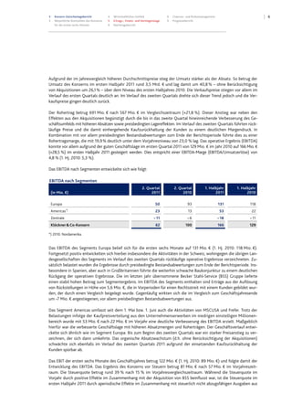 63 Konzern-Zwischenlagebericht
3 Wesentliche Kennzahlen des Konzerns
für die ersten sechs Monate
4 Wirtschaftliches Umfeld
5 Ertrags-, Finanz- und Vermögenslage
9 Nachtragsbericht
9 Chancen- und Risikomanagement
9 Prognosebericht
Aufgrund der im Jahresvergleich höheren Durchschnittspreise stieg der Umsatz stärker als der Absatz. So betrug der
Umsatz des Konzerns im ersten Halbjahr 2011 rund 3,5 Mrd. € und lag damit um 40,8% – ohne Berücksichtigung
von Akquisitionen um 26,1% – über dem Niveau des ersten Halbjahres 2010. Die Verkaufspreise stiegen vor allem im
Verlauf des ersten Quartals deutlich an. Im Verlauf des zweiten Quartals drehte sich dieser Trend jedoch und die Ver-
kaufspreise gingen deutlich zurück.
Der Rohertrag betrug 691 Mio. € nach 567 Mio. € im Vergleichszeitraum (+21,8 %). Dieser Anstieg war neben den
Effekten aus den Akquisitionen begünstigt durch die bis in das zweite Quartal hineinreichende Verbesserung des Ge-
schäftsumfelds mit höheren Absätzen sowie preisbedingten Lagereffekten. Im Verlauf des zweiten Quartals führten rück-
läufige Preise und die damit einhergehende Kaufzurückhaltung der Kunden zu einem deutlichen Margendruck. In
Kombination mit vor allem preisbedingten Bestandsabwertungen zum Ende der Berichtsperiode führte dies zu einer
Rohertragsmarge, die mit 19,9% deutlich unter dem Vorjahresniveau von 23,0 % lag. Das operative Ergebnis (EBITDA)
konnte vor allem aufgrund der guten Geschäftslage im ersten Quartal 2011 von 129 Mio. € im Jahr 2010 auf 166 Mio. €
(+28,5 %) im ersten Halbjahr 2011 gesteigert werden. Dies entspricht einer EBITDA-Marge (EBITDA/Umsatzerlöse) von
4,8 % (1. Hj. 2010: 5,3 %).
Das EBITDA nach Segmenten entwickelte sich wie folgt:
EBITDA nach Segmenten
(in Mio. €)
2. Quartal
2011
2. Quartal
2010
1. Halbjahr
2011
1. Halbjahr
2010
Europa 50 93 131 118
Americas*)
23 13 53 22
Zentrale – 11 – 6 – 18 – 11
Klöckner&Co-Konzern 62 100 166 129
*) 2010: Nordamerika.
Das EBITDA des Segments Europa belief sich für die ersten sechs Monate auf 131 Mio. € (1. Hj. 2010: 118 Mio. €).
Fortgesetzt positiv entwickelten sich hierbei insbesondere die Aktivitäten in der Schweiz, wohingegen die übrigen Lan-
desgesellschaften des Segments im Verlauf des zweiten Quartals rückläufige operative Ergebnisse verzeichneten. Zu-
sätzlich belastet wurden die Ergebnisse durch preisbedingte Bestandsabwertungen zum Ende der Berichtsperiode. Ins-
besondere in Spanien, aber auch in Großbritannien führte die weiterhin schwache Baukonjunktur zu einem deutlichen
Rückgang der operativen Ergebnisse. Die im letzten Jahr übernommene Becker Stahl-Service (BSS) Gruppe lieferte
einen stabil hohen Beitrag zum Segmentergebnis. Im EBITDA des Segments enthalten sind Erträge aus der Auflösung
von Rückstellungen in Höhe von 5,6 Mio. €, die in Vorperioden für einen Rechtsstreit mit einem Kunden gebildet wur-
den, der durch einen Vergleich beigelegt wurde. Gegenläufig wirkten sich die im Vergleich zum Geschäftsjahresende
um -7 Mio. € angestiegenen, vor allem preisbedingten Bestandsabwertungen aus.
Das Segment Americas umfasst seit dem 1. Mai bzw. 1. Juni auch die Aktivitäten von MSCUSA und Frefer. Trotz der
Belastungen infolge der Kaufpreisverteilung aus den Unternehmenserwerben im niedrigen einstelligen Millionen-
bereich wurde mit 53 Mio. € nach 22 Mio. € im Vorjahr eine deutliche Verbesserung des EBITDA erzielt. Maßgeblich
hierfür war die verbesserte Geschäftslage mit höheren Absatzmengen und Roherträgen. Der Geschäftsverlauf entwi-
ckelte sich ähnlich wie im Segment Europa. Bis zum Beginn des zweiten Quartals war ein starker Preisanstieg zu ver-
zeichnen, der sich dann umkehrte. Das organische Absatzwachstum (d.h. ohne Berücksichtigung der Akquisitionen)
schwächte sich ebenfalls im Verlauf des zweiten Quartals 2011 aufgrund der einsetzenden Kaufzurückhaltung der
Kunden spürbar ab.
Das EBIT der ersten sechs Monate des Geschäftsjahres betrug 122 Mio. € (1. Hj. 2010: 89 Mio. €) und folgte damit der
Entwicklung des EBITDA. Das Ergebnis des Konzerns vor Steuern betrug 81 Mio. € nach 57 Mio. € im Vorjahreszeit-
raum. Die Steuerquote betrug rund 39 % nach 15 % im Vorjahresvergleichszeitraum. Während die Steuerquote im
Vorjahr durch positive Effekte im Zusammenhang mit der Akquisition von BSS beinflusst war, ist die Steuerquote im
ersten Halbjahr 2011 durch aperiodische Effekte im Zusammenhang mit steuerlich nicht abzugsfähigen Ausgaben aus
 