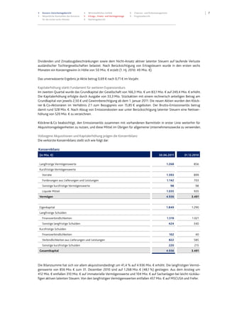 73 Konzern-Zwischenlagebericht
3 Wesentliche Kennzahlen des Konzerns
für die ersten sechs Monate
4 Wirtschaftliches Umfeld
5 Ertrags-, Finanz- und Vermögenslage
9 Nachtragsbericht
9 Chancen- und Risikomanagement
9 Prognosebericht
Dividenden und Zinsabzugsbeschränkungen sowie dem Nicht-Ansatz aktiver latenter Steuern auf laufende Verluste
ausländischer Tochtergesellschaften belastet. Nach Berücksichtigung von Ertragsteuern wurde in den ersten sechs
Monaten ein Konzerngewinn in Höhe von 50 Mio. € erzielt (1. Hj. 2010: 49 Mio. €).
Das unverwässerte Ergebnis je Aktie betrug 0,69 € nach 0,71 € im Vorjahr.
Kapitalerhöhung stärkt Fundament für weiteren Expansionskurs
Im zweiten Quartal wurde das Grundkapital der Gesellschaft von 166,3 Mio. € um 83,1 Mio. € auf 249,4 Mio. € erhöht.
Die Kapitalerhöhung erfolgte durch Ausgabe von 33,3 Mio. Stückaktien mit einem rechnerisch anteiligen Betrag am
Grundkapital von jeweils 2,50 € und Gewinnberechtigung ab dem 1. Januar 2011. Die neuen Aktien wurden den Klöck-
ner & Co-Aktionären im Verhältnis 2:1 zum Bezugspreis von 15,85 € angeboten. Der Brutto-Emissionserlös betrug
damit rund 528 Mio. €. Nach Abzug von Emissionskosten war unter Berücksichtigung latenter Steuern eine Nettoer-
höhung von 520 Mio. € zu verzeichnen.
Klöckner&Co beabsichtigt, den Emissionserlös zusammen mit vorhandenen Barmitteln in erster Linie weiterhin für
Akquisitionsgelegenheiten zu nutzen, und diese Mittel im Übrigen für allgemeine Unternehmenszwecke zu verwenden.
Vollzogene Akquisitionen und Kapitalerhöhung prägen die Konzernbilanz
Die verkürzte Konzernbilanz stellt sich wie folgt dar:
Konzernbilanz
(in Mio. €) 30.06.2011 31.12.2010
Langfristige Vermögenswerte 1.268 856
Kurzfristige Vermögenswerte
Vorräte 1.393 899
Forderungen aus Lieferungen und Leistungen 1.142 703
Sonstige kurzfristige Vermögenswerte 98 98
Liquide Mittel 1.035 935
Vermögen 4.936 3.491
Eigenkapital 1.849 1.290
Langfristige Schulden
Finanzverbindlichkeiten 1.519 1.021
Sonstige langfristige Schulden 424 340
Kurzfristige Schulden
Finanzverbindlichkeiten 102 40
Verbindlichkeiten aus Lieferungen und Leistungen 822 585
Sonstige kurzfristige Schulden 220 215
Gesamtkapital 4.936 3.491
Die Bilanzsumme hat sich vor allem akquisitionsbedingt um 41,4 % auf 4.936 Mio. € erhöht. Die langfristigen Vermö-
genswerte von 856 Mio. € zum 31. Dezember 2010 sind auf 1.268 Mio. € (48,1 %) gestiegen. Aus dem Anstieg um
412 Mio. € entfallen 310 Mio. € auf immaterielle Vermögenswerte und 104 Mio. € auf Sachanlagen bei leicht rückläu-
figen aktiven latenten Steuern. Von den langfristigen Vermögenswerten entfallen 457 Mio. € auf MSCUSA und Frefer.
 