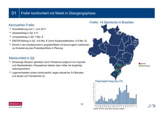 13
01 Frefer konfrontiert mit Markt in Übergangsphase
Kennzahlen Frefer
Marktumfeld in Q2
• Konsolidierung zum 1. Juni 2011
• Absatzbeitrag in Q2: 9 Tt
• Umsatzbeitrag in Q2: 7 Mio. €
• EBITDA-Beitrag in Q2: -0,6 Mio. € (ohne Kaufpreisallokation -0,9 Mio. €)
• Eintritt in den brasilianischen Langstahl-Markt mit bevorzugtem Lieferanten
zur Erweiterung des Produktportfolios in Planung
Frefer: 14 Standorte in Brasilien
Zentrale
Niederlassungen
• Schwierige Situation getrieben durch Preisdruck aufgrund von Importen
und Überbeständen, Perspektiven bleiben aber mittel- bis langfristig
vielversprechend
• Lagerreichweiten sinken kontinuierlich, liegen aktuell bei 3,4 Monaten
und deuten auf Trendwende hin
Flachstahl-Importe (Tt)
Quelle: SECEX, Alice Web, Barclays Capital
100
200
150
250
300
350
400
450
500
0
50
Mai
08
Jul
08
Sep
08
Nov
08
Jan
09
Mrz
09
Mai
09
Jul
09
Sep
09
Nov
09
Jan
10
Mrz
10
Mai
10
Jul
10
Sep
10
Nov
10
Jan
11
Mrz
11
Mai
11
Jul
11
 