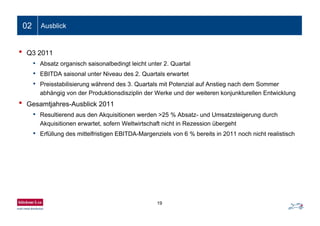 19
02 Ausblick
• Q3 2011
• Absatz organisch saisonalbedingt leicht unter 2. Quartal
• EBITDA saisonal unter Niveau des 2. Quartals erwartet
• Preisstabilisierung während des 3. Quartals mit Potenzial auf Anstieg nach dem Sommer
abhängig von der Produktionsdisziplin der Werke und der weiteren konjunkturellen Entwicklung
• Gesamtjahres-Ausblick 2011
• Resultierend aus den Akquisitionen werden >25 % Absatz- und Umsatzsteigerung durch
Akquisitionen erwartet, sofern Weltwirtschaft nicht in Rezession übergeht
• Erfüllung des mittelfristigen EBITDA-Margenziels von 6 % bereits in 2011 noch nicht realistisch
 