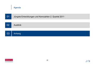 20
Agenda
03
01 Jüngste Entwicklungen und Kennzahlen 2. Quartal 2011
02 Ausblick
Anhang
 