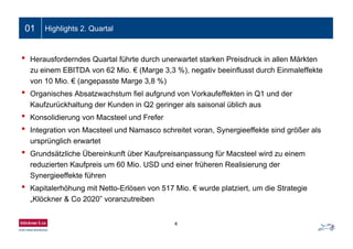 4
01 Highlights 2. Quartal
• Herausforderndes Quartal führte durch unerwartet starken Preisdruck in allen Märkten
zu einem EBITDA von 62 Mio. € (Marge 3,3 %), negativ beeinflusst durch Einmaleffekte
von 10 Mio. € (angepasste Marge 3,8 %)
• Organisches Absatzwachstum fiel aufgrund von Vorkaufeffekten in Q1 und der
Kaufzurückhaltung der Kunden in Q2 geringer als saisonal üblich aus
• Konsolidierung von Macsteel und Frefer
• Integration von Macsteel und Namasco schreitet voran, Synergieeffekte sind größer als
ursprünglich erwartet
• Grundsätzliche Übereinkunft über Kaufpreisanpassung für Macsteel wird zu einem
reduzierten Kaufpreis um 60 Mio. USD und einer früheren Realisierung der
Synergieeffekte führen
• Kapitalerhöhung mit Netto-Erlösen von 517 Mio. € wurde platziert, um die Strategie
„Klöckner & Co 2020” voranzutreiben
 