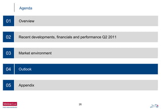 26
Agenda
02 Recent developments, financials and performance Q2 2011
03 Market environment
04 Outlook
05 Appendix
01 Overview
 
