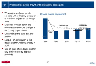 27
04 Preparing for slower growth with profitability action plan
2008 2009 2010* 2011e* 2012e*
Volumes
-27 %
Capacities with
Wave 1+2 -15 %
Reaction to
current market
expectations
• We prepare for slower growth
scenario with profitability action plan
to reach 6% target EBITDA-margin
asap
• Measures focus on admin and
overhead and structural changes in
the country organizations
• Divestment of mid triple digit €m
amount
• Net EBITDA contribution of mid
double digit €m, majority already in
2012
• One-off costs of low double digit €m
fully compensated by disposal
proceeds
Organic volume development
 