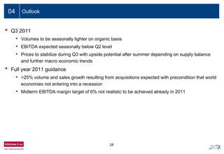 28
04 Outlook
• Q3 2011
• Volumes to be seasonally lighter on organic basis
• EBITDA expected seasonally below Q2 level
• Prices to stabilize during Q3 with upside potential after summer depending on supply balance
and further macro economic trends
• Full year 2011 guidance
• >25% volume and sales growth resulting from acquisitions expected with precondition that world
economies not entering into a recession
• Midterm EBITDA margin target of 6% not realistic to be achieved already in 2011
 