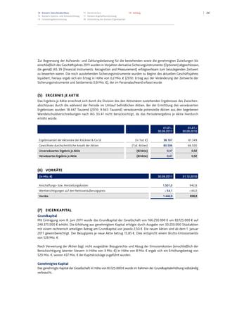 2413 Konzern-Zwischenabschluss
13 Konzern-Gewinn- und Verlustrechnung
14 Gesamtergebnisrechnung
15 Konzernbilanz
17 Konzern-Kapitalflussrechnung
18 Entwicklung des Konzern-Eigenkapitals
19 Anhang
Zur Begrenzung der Aufwands- und Zahlungsbelastung für die bestehenden sowie die genehmigten Zuteilungen bis
einschließlich des Geschäftsjahres 2011 wurden in Vorjahren derivative Sicherungsinstrumente (Optionen) abgeschlossen,
die gemäß IAS 39 (Financial Instruments: Recognition and Measurement) erfolgswirksam zum beizulegenden Zeitwert
zu bewerten waren. Die noch ausstehenden Sicherungsinstrumente wurden zu Beginn des aktuellen Geschäftsjahres
liquidiert; hieraus ergab sich ein Ertrag in Höhe von 0,2 Mio. € (2010: Ertrag aus der Veränderung der Zeitwerte der
Sicherungsinstrumente und Settlements 0,9 Mio. €), der im Personalaufwand erfasst wurde.
(5) ERGEBNIS JE AKTIE
Das Ergebnis je Aktie errechnet sich durch die Division des den Aktionären zustehenden Ergebnisses des Zwischen-
abschlusses durch die während der Periode im Umlauf befindlichen Aktien. Bei der Ermittlung des verwässerten
Ergebnisses wurden 18.447 Tausend (2010: 9.943 Tausend) verwässernde potenzielle Aktien aus den begebenen
Wandelschuldverschreibungen nach IAS 33.41 nicht berücksichtigt, da das Periodenergebnis je Aktie hierdurch
erhöht würde.
01.01.-
30.09.2011
01.01.-
30.09.2010
Ergebnisanteil der Aktionäre der Klöckner & Co SE (in Tsd. €) 38.107 61.349
Gewichtete durchschnittliche Anzahl der Aktien (Tsd. Aktien) 80.506 66.500
Unverwässertes Ergebnis je Aktie (€/Aktie) 0,47 0,92
Verwässertes Ergebnis je Aktie (€/Aktie) 0,47 0,92
(6) VORRÄTE
(in Mio. €) 30.09.2011 31.12.2010
Anschaffungs- bzw. Herstellungskosten 1.501,0 942,8
Wertberichtigungen auf den Nettoveräußerungspreis – 54,1 – 44,0
Vorräte 1.446,9 898,8
(7) EIGENKAPITAL
Grundkapital
Mit Eintragung vom 8. Juni 2011 wurde das Grundkapital der Gesellschaft von 166.250.000 € um 83.125.000 € auf
249.375.000 € erhöht. Die Erhöhung aus genehmigtem Kapital erfolgte durch Ausgabe von 33.250.000 Stückaktien
mit einem rechnerisch anteiligen Betrag am Grundkapital von jeweils 2,50 €. Die neuen Aktien sind ab dem 1. Januar
2011 gewinnberechtigt. Der Bezugspreis je neue Aktie betrug 15,85 €. Dies entspricht einem Brutto-Emissionserlös
von 528 Mio. €.
Nach Verwertung der Aktien bzgl. nicht ausgeübter Bezugsrechte und Abzug der Emissionskosten (einschließlich der
Berücksichtigung latenter Steuern in Höhe von 3 Mio. €) in Höhe von 8 Mio. € ergab sich ein Erhöhungsbetrag von
520 Mio. €, wovon 437 Mio. € der Kapitalrücklage zugeführt wurden.
Genehmigtes Kapital
Das genehmigte Kapital der Gesellschaft in Höhe von 83.125.000 € wurde im Rahmen der Grundkapitalerhöhung vollständig
verbraucht.
Datei: Q3_11_DT_081111_2200.doc; Gespeichert von Luetke-Bexten am 08.11.2011 22:27:00
 