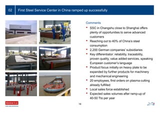 First Steel Service Center in China ramped up successfully
18
02
• SSC in Changshu close to Shanghai offers
plenty of opportunities to serve advanced
customers
• Reaching out to 40% of China’s steel
consumption
• 2,200 German companies’ subsidiaries
• Key differentiator: reliability, traceability,
proven quality, value added services, speaking
European customer’s language
• Product focus initially on heavy plate to be
expanded by further products for machinery
and mechanical engineering
• 20 employees, first orders on plasma cutting
already fulfilled
• Local sales force established
• Expected sales volumes after ramp-up of
40-50 Tto per year
Comments
 