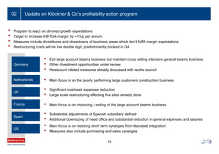 Update on Klöckner & Co‘s profitability action program
19
02
• Program to react on dimmed growth expectations
• Target to increase EBITDA-margin by ~1%p per annum
• Measures include divestitures and closedowns of business areas which don’t fulfill margin expectations
• Restructuring costs will be low double digit, predominantly booked in Q4
• Exit large account beams business but maintain cross selling intensive general beams business
• Other divestment opportunities under review
• Headcount related measures already discussed with works council
• Main focus is on the poorly performing large customers construction business
Germany
Netherlands
• Significant overhead expenses reduction
• Large scale restructuring effecting five sites already done
UK
Spain
• Substantial adjustments of Spanish subsidiary defined
• Additional downsizing of head office and substantial reduction in general expenses and salaries
• Main focus is on realizing short term synergies from Macsteel integration
• Measures also include purchasing and sales synergies
US
• Main focus is on improving / exiting of the large account beams businessFrance
 