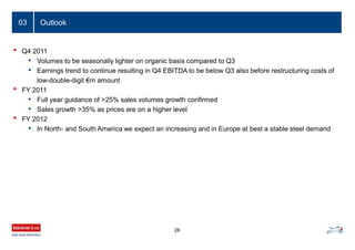 Outlook
26
03
• Q4 2011
• Volumes to be seasonally lighter on organic basis compared to Q3
• Earnings trend to continue resulting in Q4 EBITDA to be below Q3 also before restructuring costs of
low-double-digit €m amount
• FY 2011
• Full year guidance of >25% sales volumes growth confirmed
• Sales growth >35% as prices are on a higher level
• FY 2012
• In North- and South America we expect an increasing and in Europe at best a stable steel demand
 