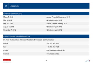 28
04 Appendix
Financial calendar 2012
March 7, 2012 Annual Financial Statements 2011
May 9, 2012 Q1 interim report 2012
May 25, 2012 Annual General Meeting 2012
August 8, 2012 Q2 interim report 2012
November 7, 2012 Q3 interim report 2012
Contact details Investor Relations
Dr. Thilo Theilen, Head of Investor Relations & Corporate Communications
Phone: +49 203 307 2050
Fax: +49 203 307 5025
E-mail: thilo.theilen@kloeckner.de
Internet: www.kloeckner.de
 