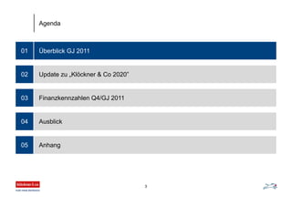 Überblick GJ 201101
Update zu „Klöckner & Co 2020”
Finanzkennzahlen Q4/GJ 2011
Ausblick
Anhang
02
03
04
05
Agenda
3
 