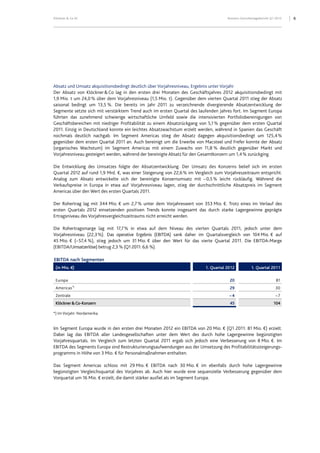 6Klöckner & Co SE Konzern-Zwischenlagebericht Q1 2012
Absatz und Umsatz akquisitionsbedingt deutlich über Vorjahresniveau, Ergebnis unter Vorjahr
Der Absatz von Klöckner&Co lag in den ersten drei Monaten des Geschäftsjahres 2012 akquisitionsbedingt mit
1,9 Mio. t um 24,0% über dem Vorjahresniveau (1,5 Mio. t). Gegenüber dem vierten Quartal 2011 stieg der Absatz
saisonal bedingt um 13,5 %. Die bereits im Jahr 2011 zu verzeichnende divergierende Absatzentwicklung der
Segmente setzte sich mit verstärktem Trend auch im ersten Quartal des laufenden Jahres fort. Im Segment Europa
führten das zunehmend schwierige wirtschaftliche Umfeld sowie die intensivierten Portfoliobereinigungen von
Geschäftsbereichen mit niedriger Profitabilität zu einem Absatzrückgang von 5,1% gegenüber dem ersten Quartal
2011. Einzig in Deutschland konnte ein leichtes Absatzwachstum erzielt werden, während in Spanien das Geschäft
nochmals deutlich nachgab. Im Segment Americas stieg der Absatz dagegen akquisitionsbedingt um 125,4%
gegenüber dem ersten Quartal 2011 an. Auch bereinigt um die Erwerbe von Macsteel und Frefer konnte der Absatz
(organisches Wachstum) im Segment Americas mit einem Zuwachs von 11,8 % deutlich gegenüber Markt und
Vorjahresniveau gesteigert werden, während der bereinigte Absatz für den Gesamtkonzern um 1,4% zurückging.
Die Entwicklung des Umsatzes folgte der Absatzentwicklung. Der Umsatz des Konzerns belief sich im ersten
Quartal 2012 auf rund 1,9 Mrd. €, was einer Steigerung von 22,6% im Vergleich zum Vorjahreszeitraum entspricht.
Analog zum Absatz entwickelte sich der bereinigte Konzernumsatz mit –0,5% leicht rückläufig. Während die
Verkaufspreise in Europa in etwa auf Vorjahresniveau lagen, stieg der durchschnittliche Absatzpreis im Segment
Americas über den Wert des ersten Quartals 2011.
Der Rohertrag lag mit 344 Mio. € um 2,7% unter dem Vorjahreswert von 353 Mio. €. Trotz eines im Verlauf des
ersten Quartals 2012 einsetzenden positiven Trends konnte insgesamt das durch starke Lagergewinne geprägte
Ertragsniveau des Vorjahresvergleichszeitraums nicht erreicht werden.
Die Rohertragsmarge lag mit 17,7% in etwa auf dem Niveau des vierten Quartals 2011, jedoch unter dem
Vorjahresniveau (22,3%). Das operative Ergebnis (EBITDA) sank daher im Quartalsvergleich von 104 Mio. € auf
45 Mio. € (–57,4 %), stieg jedoch um 31 Mio. € über den Wert für das vierte Quartal 2011. Die EBITDA-Marge
(EBITDA/Umsatzerlöse) betrug 2,3 % (Q1 2011: 6,6 %).
EBITDA nach Segmenten
(in Mio. €) 1. Quartal 2012 1. Quartal 2011
Europa 20 81
Americas*)
29 30
Zentrale – 4 – 7
Klöckner & Co-Konzern 45 104
*) Im Vorjahr: Nordamerika.
Im Segment Europa wurde in den ersten drei Monaten 2012 ein EBITDA von 20 Mio. € (Q1 2011: 81 Mio. €) erzielt.
Dabei lag das EBITDA aller Landesgesellschaften unter dem Wert des durch hohe Lagergewinne begünstigten
Vorjahresquartals. Im Vergleich zum letzten Quartal 2011 ergab sich jedoch eine Verbesserung von 8 Mio. €. Im
EBITDA des Segments Europa sind Restrukturierungsaufwendungen aus der Umsetzung des Profitabilitätssteigerungs-
programms in Höhe von 3 Mio. € für Personalmaßnahmen enthalten.
Das Segment Americas schloss mit 29 Mio. € EBITDA nach 30 Mio. € im ebenfalls durch hohe Lagergewinne
begünstigten Vergleichsquartal des Vorjahres ab. Auch hier wurde eine sequenzielle Verbesserung gegenüber dem
Vorquartal um 16 Mio. € erzielt, die damit stärker ausfiel als im Segment Europa.
 