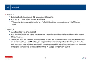 Ausblick
• Q2 2012
• Leichte Absatzsteigerung in Q2 gegenüber Q1 erwartet
• EBITDA in Q2 von 50 bis 60 Mio. € erwartet
• Vollständige Umsetzung aller initiierten Profitabilitätssteigerungsmaßnahmen bis Mitte des
Jahres
• GJ 2012
• Absatzanstieg von 5 % erwartet
• EBITDA-Steigerung setzt eine Verbesserung des wirtschaftlichen Umfelds in Europa im zweiten
Halbjahr voraus
• Sollte dies nicht der Fall sein, ist ein EBITDA in etwa auf Vorjahresniveau (217 Mio. €) realistisch,
da positive Beiträge von Macsteel, die insgesamt robustere Konjunkturentwicklung in den USA
und die Ergebnisverbesserung aus den Profitabilitätssteigerungsmaßnahmen ganz oder teilweise
durch eine schwächere operative Entwicklung in Europa kompensiert würden
03
13
 