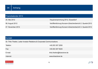 Anhang04
15
Finanzkalender 2012
25. Mai 2012 Hauptversammlung 2012, Düsseldorf
08. August 2012 Veröffentlichung Konzern-Zwischenbericht 2. Quartal 2012
07. November 2012 Veröffentlichung Konzern-Zwischenbericht 3. Quartal 2012
Kontakt
Dr. Thilo Theilen, Leiter Investor Relations & Corporate Communications
Telefon: +49 203 307 2050
Fax: +49 203 307 5025
E-mail: thilo.theilen@kloeckner.de
Internet: www.kloeckner.de
 