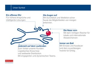 Unser Symbol
Ein offenes Ohr
Für höhere Ansprüche und
intelligente Lösungen.
Die Augen auf
Mit Durchblick und Weitblick schon
heute die Möglichkeiten von morgen
erkennen.
Die Nase vorn
Mit dem richtigen Riecher für
lokale und internationale
Absatzchancen.
Immer am Ball
Mit Einsatz und Ausdauer
und dem zuverlässigen
Instinkt für Erfolg.
Jederzeit auf dem Laufenden
Zum Vorteil unserer Kunden:
Logistisches Know-how
und weltweite Distribution.
Mit engagierten und dynamischen Teams.
 