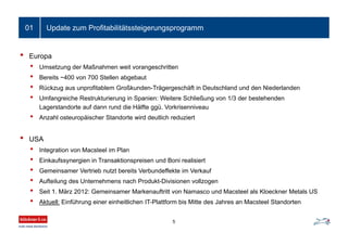 Update zum Profitabilitätssteigerungsprogramm
• Europa
• Umsetzung der Maßnahmen weit vorangeschritten
• Bereits ~400 von 700 Stellen abgebaut
• Rückzug aus unprofitablem Großkunden-Trägergeschäft in Deutschland und den Niederlanden
• Umfangreiche Restrukturierung in Spanien: Weitere Schließung von 1/3 der bestehenden
Lagerstandorte auf dann rund die Hälfte ggü. Vorkrisenniveau
• Anzahl osteuropäischer Standorte wird deutlich reduziert
• USA
• Integration von Macsteel im Plan
• Einkaufssynergien in Transaktionspreisen und Boni realisiert
• Gemeinsamer Vertrieb nutzt bereits Verbundeffekte im Verkauf
• Aufteilung des Unternehmens nach Produkt-Divisionen vollzogen
• Seit 1. März 2012: Gemeinsamer Markenauftritt von Namasco und Macsteel als Kloeckner Metals US
• Aktuell: Einführung einer einheitlichen IT-Plattform bis Mitte des Jahres an Macsteel Standorten
01
5
 