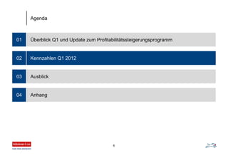 Überblick Q1 und Update zum Profitabilitätssteigerungsprogramm01
Kennzahlen Q1 2012
Ausblick
Anhang
02
03
04
Agenda
6
 