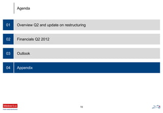 Overview Q2 and update on restructuring01
Financials Q2 2012
Outlook
Appendix
02
03
04
Agenda
19
 