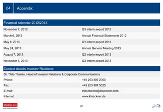 Appendix04
20
Financial calendar 2012/2013
November 7, 2012 Q3 interim report 2012
March 6, 2013 Annual Financial Statements 2012
May 8, 2013 Q1 interim report 2013
May 24, 2013 Annual General Meeting 2013
August 7, 2013 Q2 interim report 2013
November 6, 2013 Q3 interim report 2013
Contact details Investor Relations
Dr. Thilo Theilen, Head of Investor Relations & Corporate Communications
Phone: +49 203 307 2050
Fax: +49 203 307 5025
E-mail: thilo.theilen@kloeckner.com
Internet: www.kloeckner.de
 