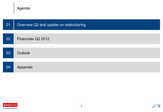Overview Q2 and update on restructuring01
Financials Q2 2012
Outlook
Appendix
02
03
04
Agenda
3
 
