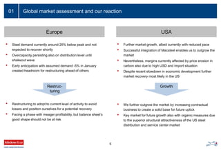 • Steel demand currently around 25% below peak and not
expected to recover shortly
• Overcapacity persisting also on distribution level until
shakeout wave
• Early anticipation with assumed demand -5% in January
created headroom for restructuring ahead of others
• Restructuring to adopt to current level of activity to avoid
losses and position ourselves for a potential recovery
• Facing a phase with meager profitability, but balance sheet’s
good shape should not be at risk
5
Europe USA
• Further market growth, albeit currently with reduced pace
• Successful integration of Macsteel enables us to outgrow the
market
• Nevertheless, margins currently affected by price erosion in
carbon also due to high USD and import situation
• Despite recent slowdown in economic development further
market recovery most likely in the US
• We further outgrow the market by increasing contractual
business to create a solid base for future uptick
• Key market for future growth also with organic measures due
to the superior structural attractiveness of the US steel
distribution and service center market
Restruc-
turing
Growth
Global market assessment and our reaction01
 