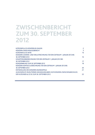 ZWISCHENBERICHT
ZUM 30.SEPTEMBER
2012
KLÖCKNER & CO-KONZERN IN ZAHLEN 2 
KONZERN-ZWISCHENLAGEBERICHT 3 
KLÖCKNER & CO-AKTIE 14 
KONZERN-GEWINN- UND VERLUSTRECHNUNG FÜR DEN ZEITRAUM 1. JANUAR 2012 BIS
30. SEPTEMBER 2012 16 
GESAMTERGEBNISRECHNUNG FÜR DEN ZEITRAUM 1. JANUAR 2012 BIS
30. SEPTEMBER 2012 17 
KONZERNBILANZ ZUM 30. SEPTEMBER 2012 18 
KONZERN-KAPITALFLUSSRECHNUNG FÜR DEN ZEITRAUM 1. JANUAR 2012 BIS
30. SEPTEMBER 2012 20 
ENTWICKLUNG DES KONZERN-EIGENKAPITALS 21 
AUSGEWÄHLTE ERLÄUTERNDE ANHANGANGABEN ZUM KONZERN-ZWISCHENABSCHLUSS
DER KLÖCKNER & CO SE ZUM 30. SEPTEMBER 2012 22 
 